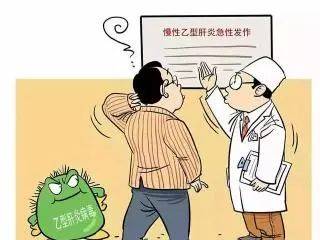 乙肝患者出現黃疸的現象怎么辦？