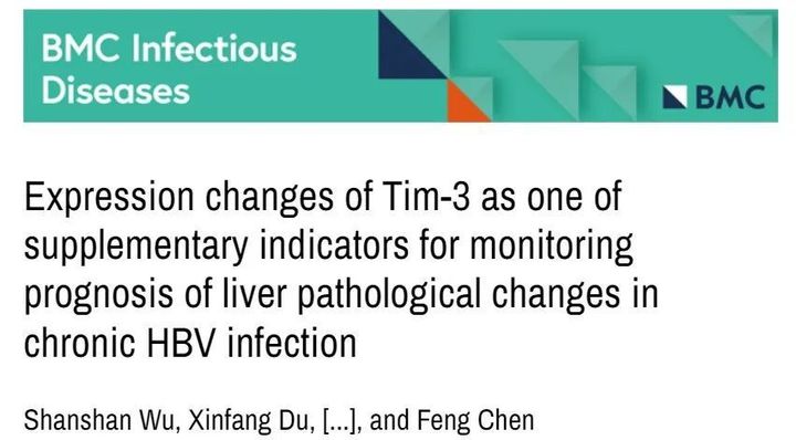 【期刊導讀】血清TIM