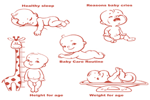 乙肝病毒傳播途徑有哪些