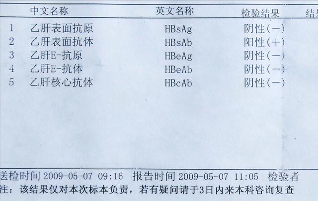 乙肝五項結果如何解讀？
